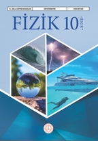 FİZİK MEB 2025